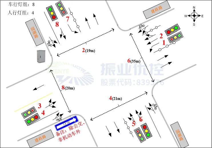 园湖北路-建政路路口基础信息图(优化前)