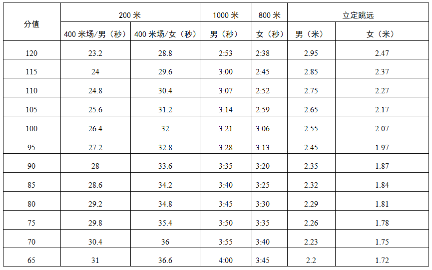 3706cf0a715d41818a6ac59738bcf2c5.png