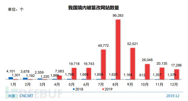 广东全员人口信息系统_东晓街道开展 广东省全员人口信息系统 培训(3)