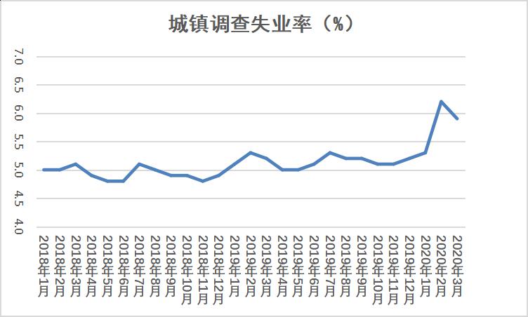 淘宝gdp_淘宝头像