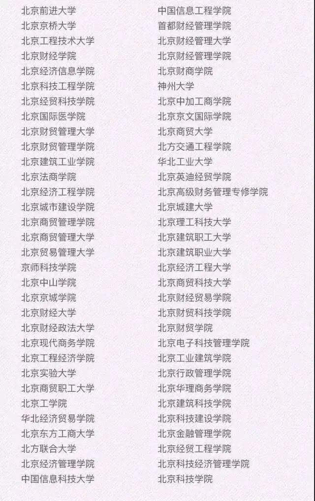 『考生』擦亮眼睛看清楚！全国392所“野鸡大学＂