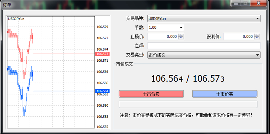 优恩unf郭顾问:外汇新手必知的外汇行业专业术语