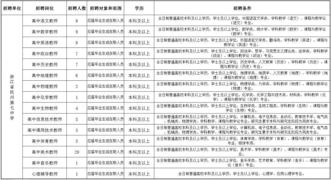 教师招聘考试时间_2017年岳阳各区县教师招聘入编考试时间预测(3)