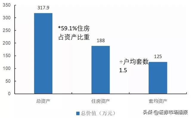 北京市户均人口_北京市人口拥挤的照片(2)