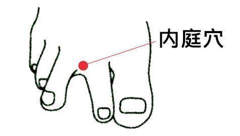 怎么缓解上火牙痛 425c6360a4a640ccaffdf5af76466da4.jpeg