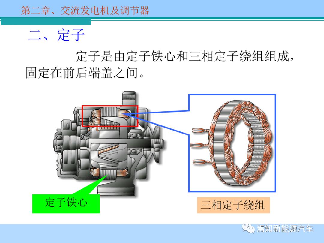 ppt | 交流发电机及调节器