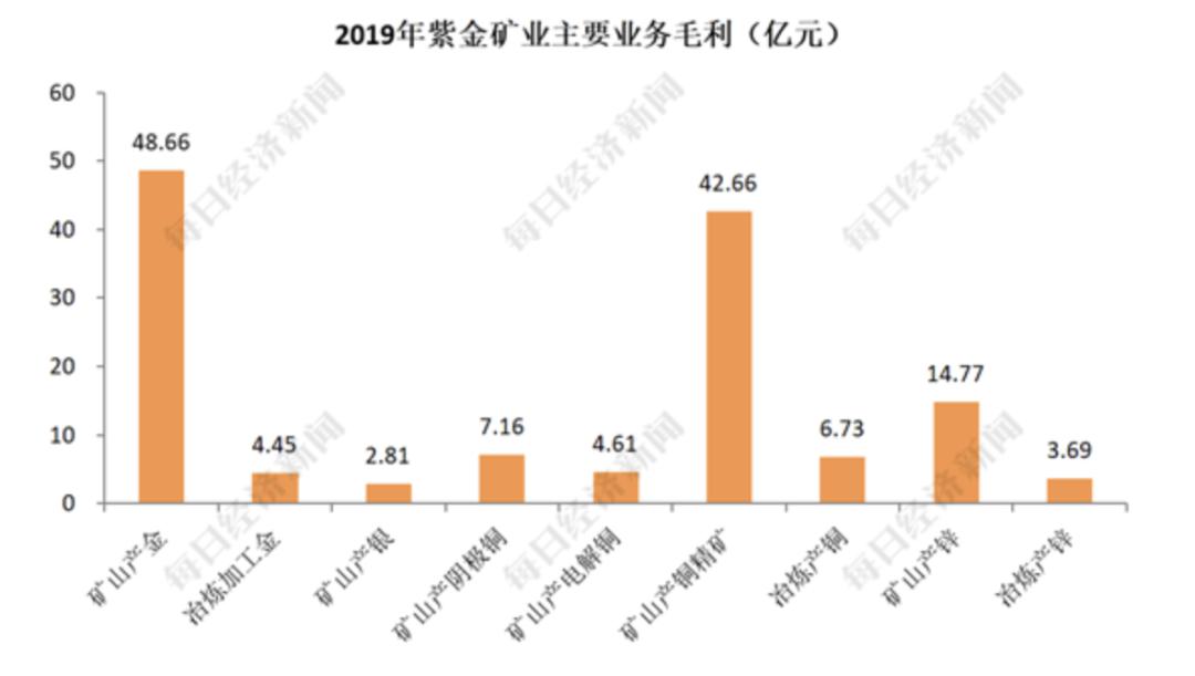 河源紫金县2019经济总量_河源紫金县图片