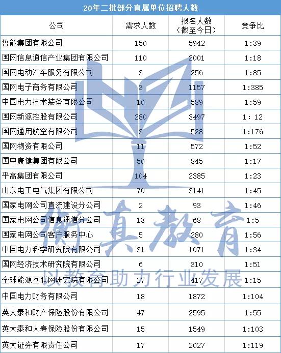 黑龙江省市级人口排名_黑龙江省地图(2)