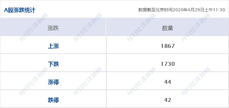 黄岛区人口数量_黄岛区的人口民族(2)