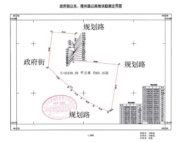 陵城区gdp22020_中国gdp增长图