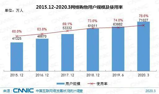 我们常说的gdp指的是_这就是我们常说的傻逼(3)