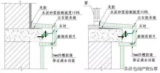 装饰材料与施工工艺 522f54a016e342c7ac49a12fe0de2cf5.jpeg
