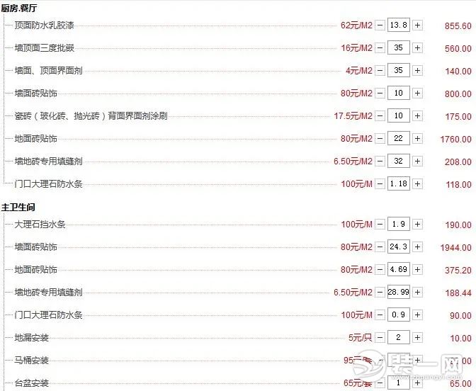 120㎡装修预算10万够吗内附超详细清单表!