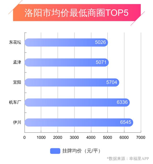 伊川gdp_伊川李龙军本人照片(2)
