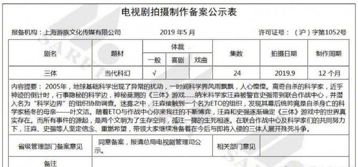 6.5 億網民月收入不足 5000 元；豐巢快遞櫃開始收費；《三體》電視劇 6 月開拍 科技 第4張