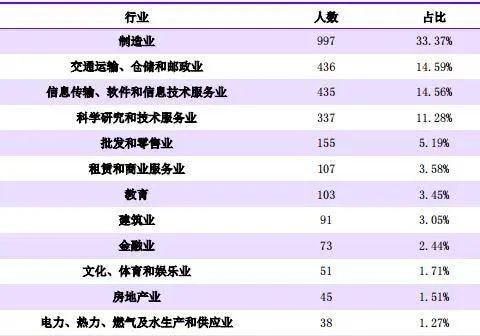 [专业]每日一校丨沈阳航空航天大学 德能并进,勇毅翔远