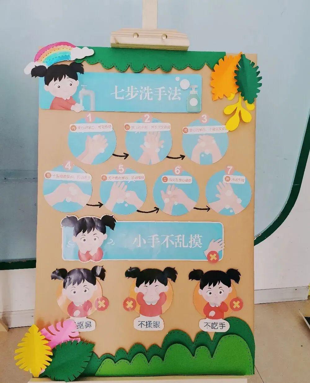 幼儿园环创——开学防疫情主题环境布置