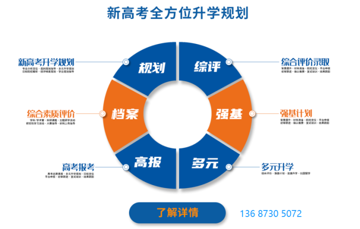 中南大学综合评价2020招生政策详解！报名要求？强基计划招收什么专业？