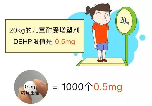 [城堡]大风掀翻充气城堡6名孩子被压！带娃出门游玩 远离这6种夺命玩具