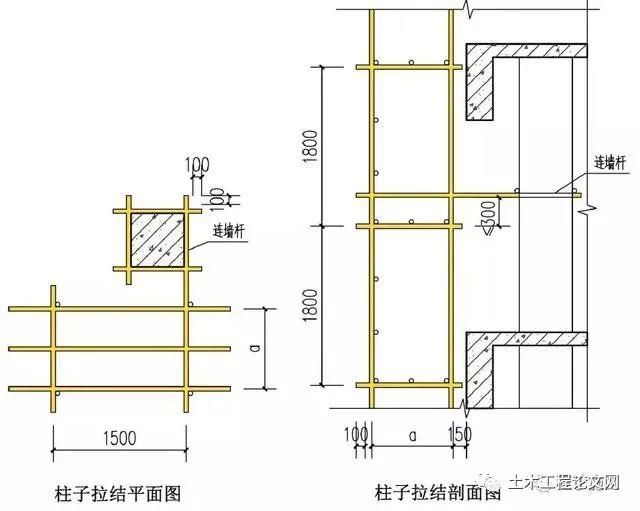 脚手架平面图看不懂?三维立体图教你一分钟认识细节结构