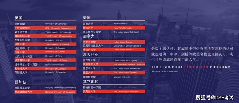 内地怎么报考香港大学 6254f740c5f1452597766369b0e20340.png