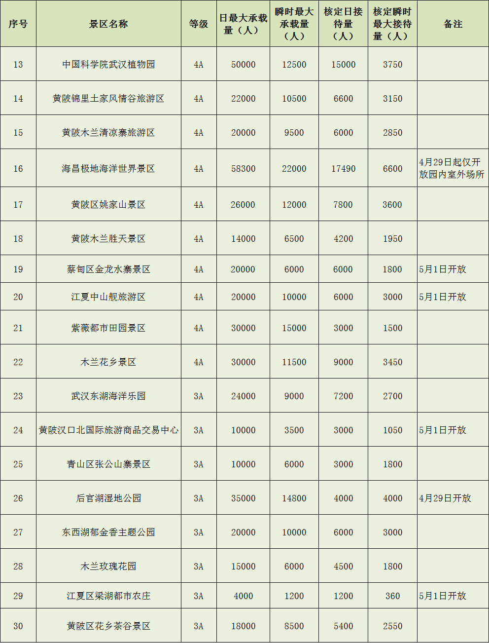 为什么修复一件文物记入gdp_十万个为什么手抄报