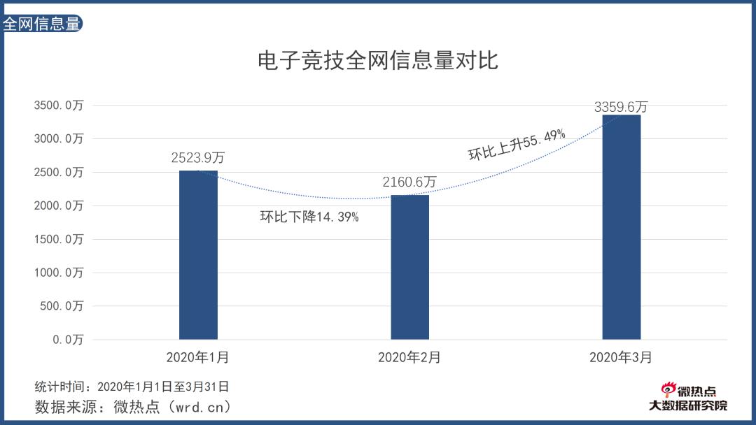 网络总是波动 635994ca2f5240bf9acffb0027d31f5d.jpeg