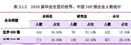 [专业]每日一校丨沈阳航空航天大学 德能并进,勇毅翔远