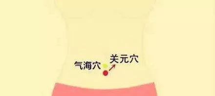 气海穴 肚脐下两横指的地方,就是气海穴;关元穴 肚脐下四横指的地方