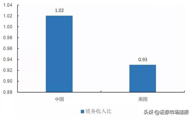 我国2019年城镇居民人口_我国2019年流动人口图(3)