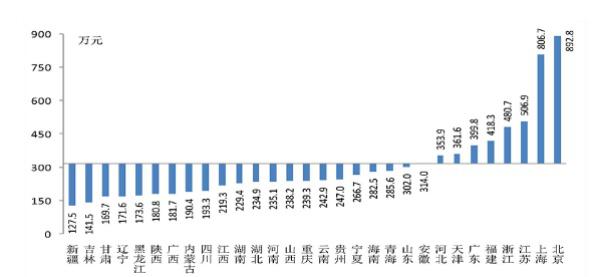 庐江各乡镇GDP贴吧_安徽庐江官员雅照(2)