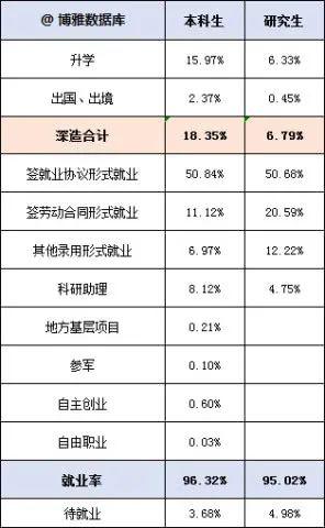 [专业]每日一校丨沈阳航空航天大学 德能并进,勇毅翔远