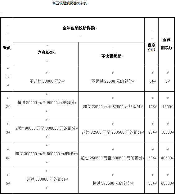 2020年个税排名_2020年11月女团个人品牌排行榜单出炉,大家来看