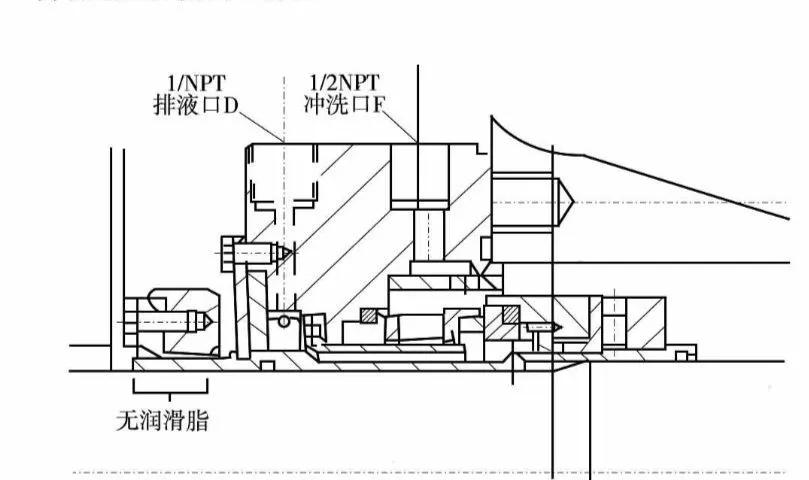 制作人口上腔_人口普查