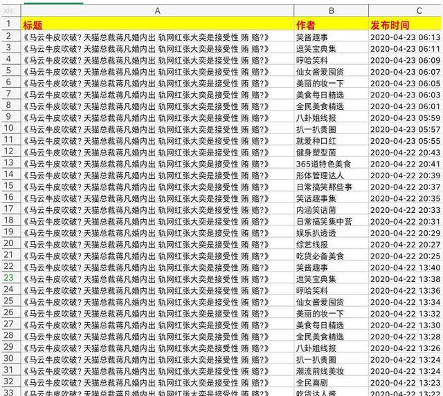 瓜落之后，蒋凡冤否？