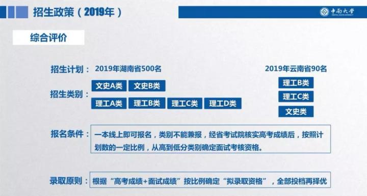 中南大学综合评价2020招生政策详解！报名要求？强基计划招收什么专业？