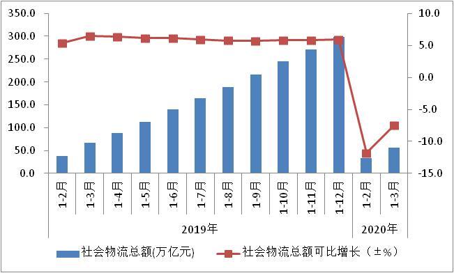 嘉定安亭镇gdp2020总值_身价1875.9亿 魔都最低调的土豪竟然在嘉定(2)