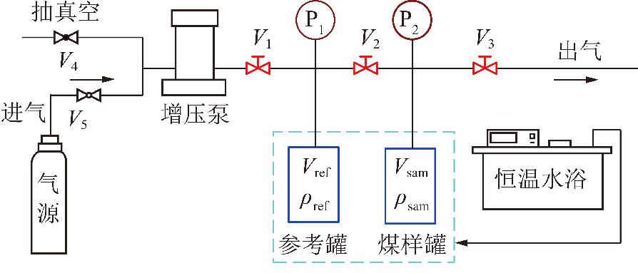 岩钉的原理_求解释玻璃钉漏斗的原理