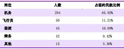 [专业]每日一校丨沈阳航空航天大学 德能并进,勇毅翔远