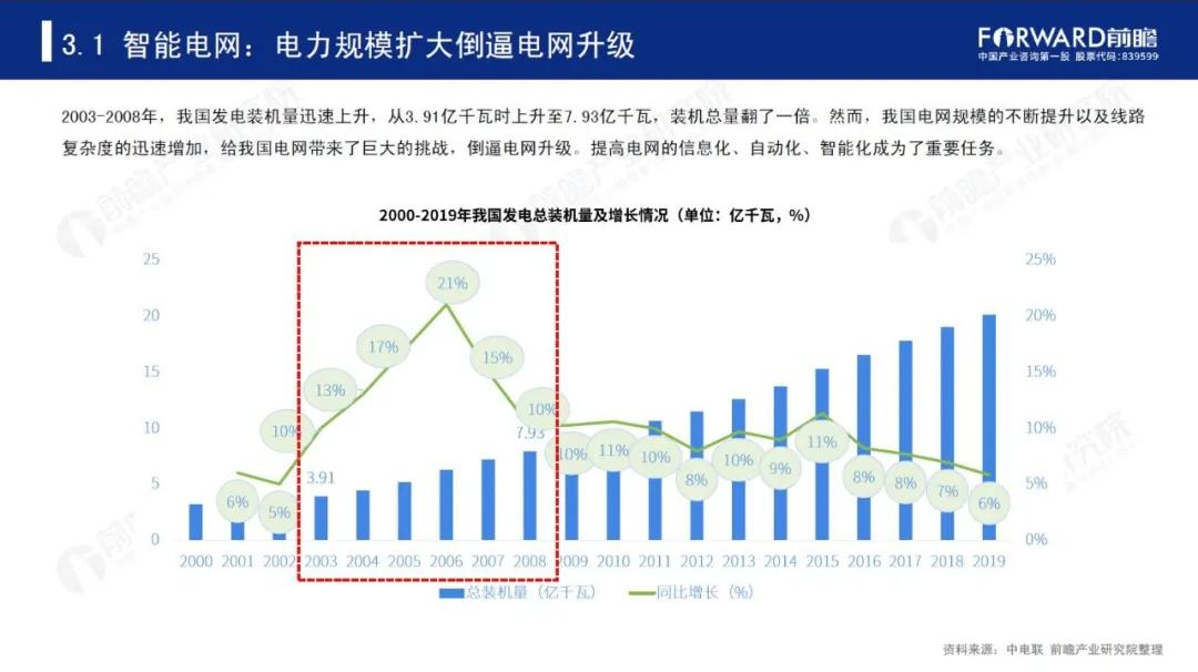 温州市鹿城区gdp产业结构_温州房价缩水5成购房者断供弃房 担保业面临覆没(3)