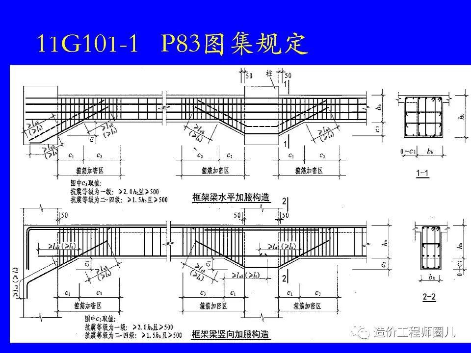 梁钢筋配筋图