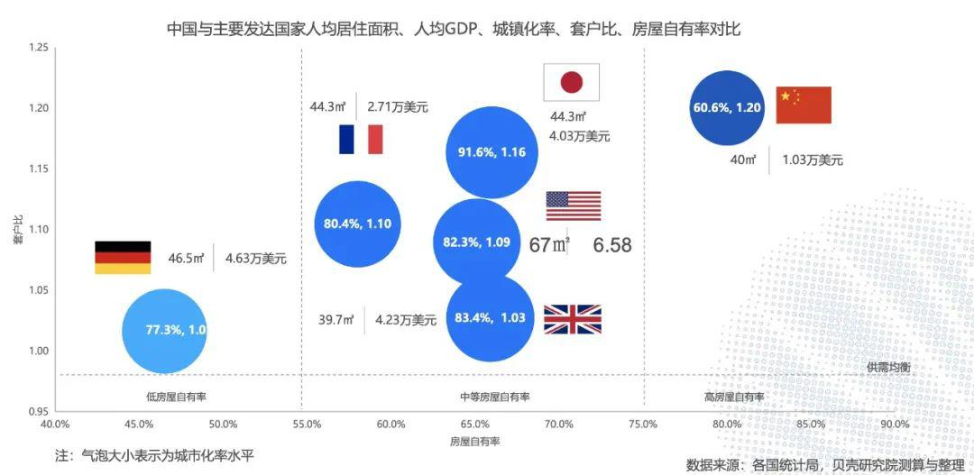 苏州gdp和北上广哪个发达_北上广不相信眼泪