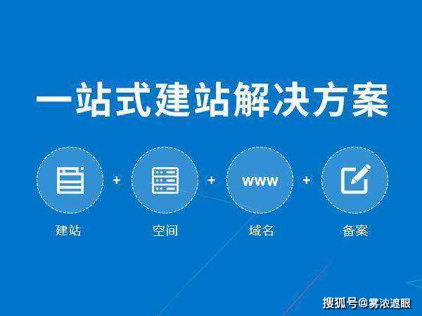 花3W做了一個模板？分享網站定制與模板的區別 科技 第1張