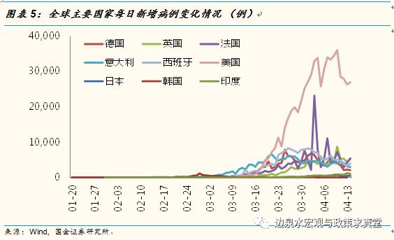 境外人口对疫情的影响_疫情对旅游影响的图片