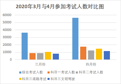 榆林人口统计2020_榆林学院宿舍条件2020(2)