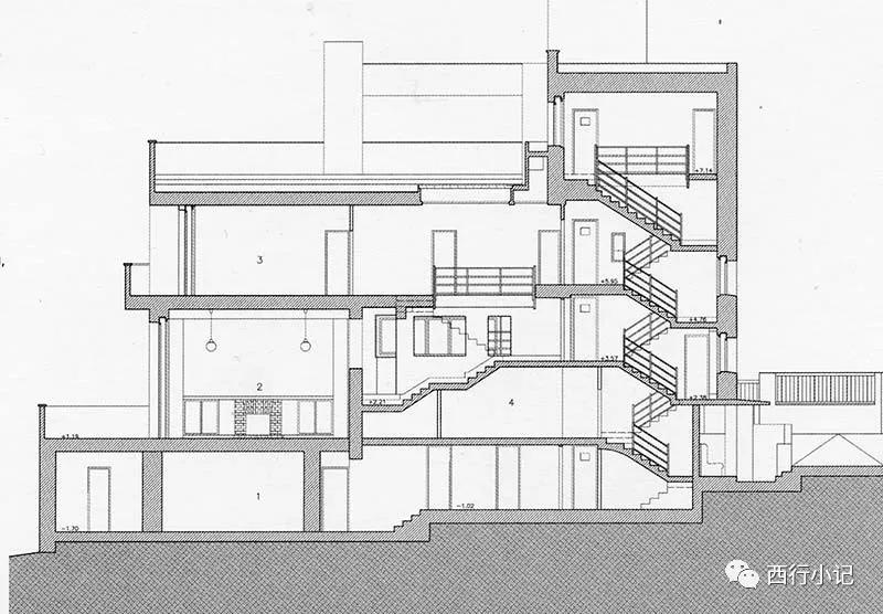 基础式的建筑类型北京上美苑画室