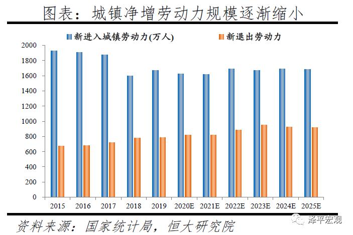 2020年GDP浮动_2020中秋国庆图片(2)