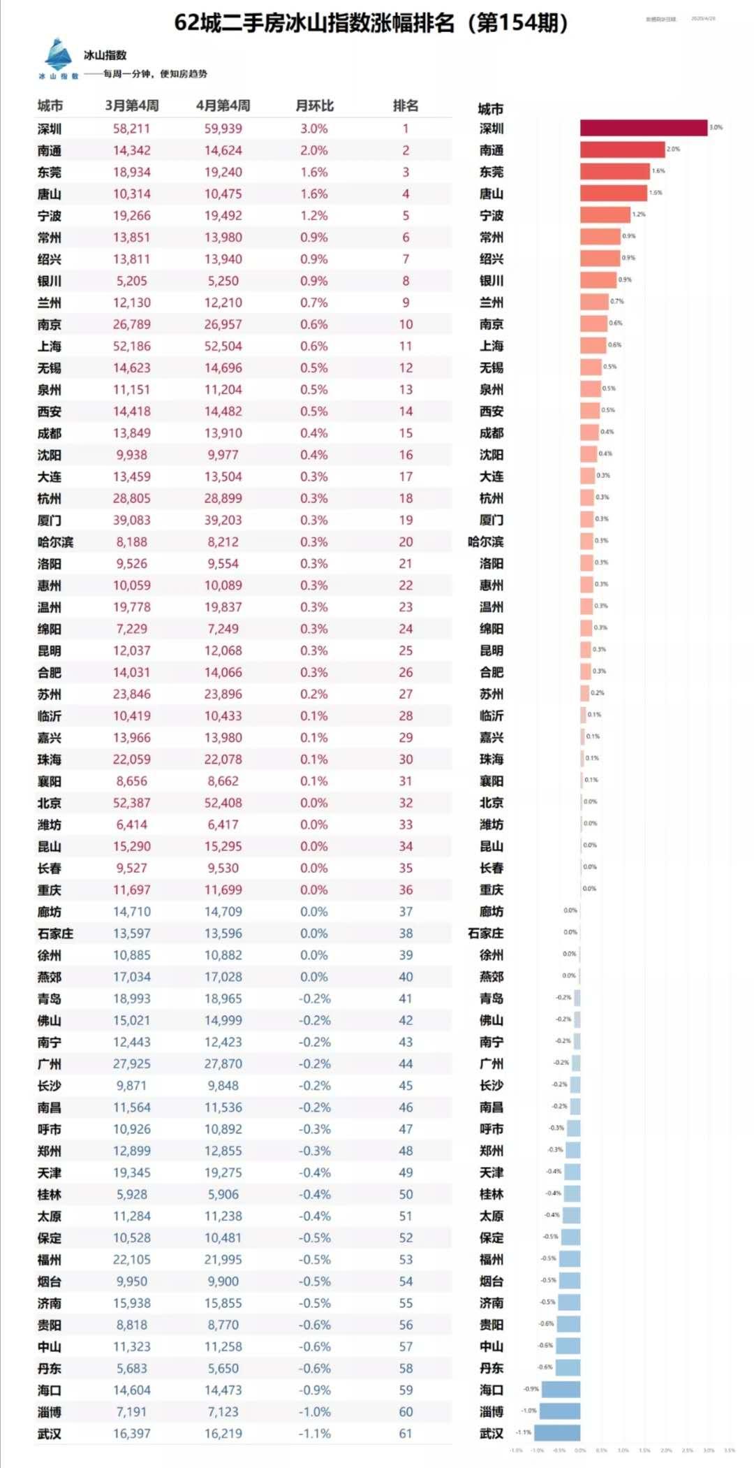 临沂多少人口_逆天了 临沂在全国的真实地位竟然是这样的(2)