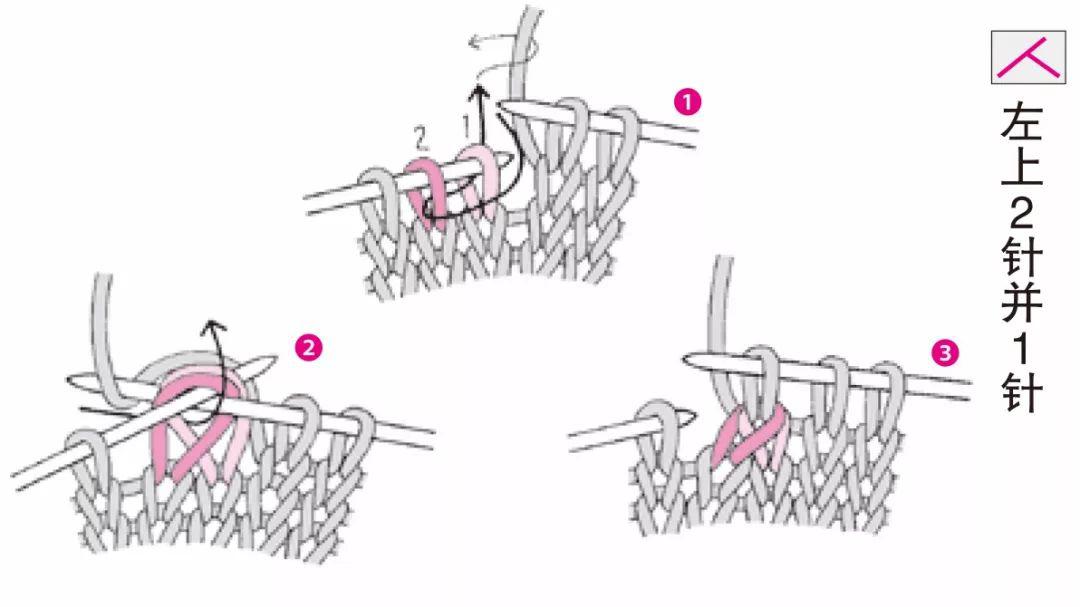 棒针编织符号的解读与编织方法
