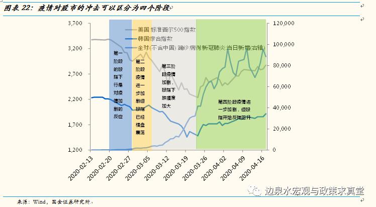 疫情影响中国gdp大吗_疫情对中国的影响图片